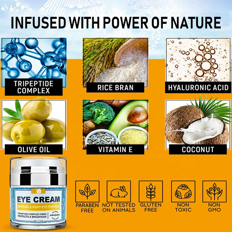 Creme para os olhos antirrugas de marca pr&oacute;pria (5) 