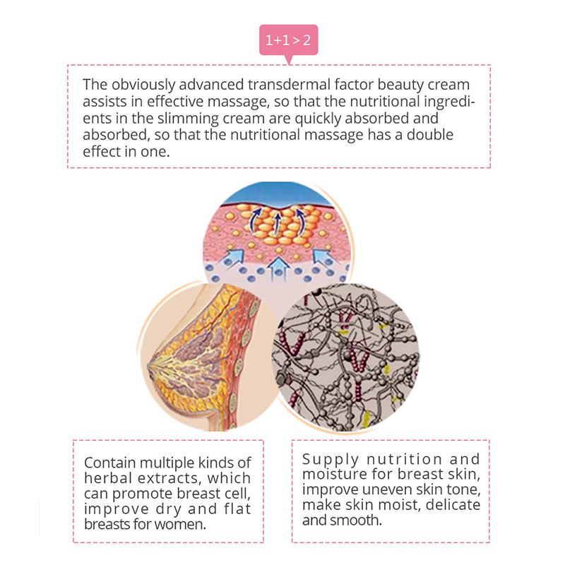 creme para aumentar os seios no atacado de marca pr&oacute;pria (5) 