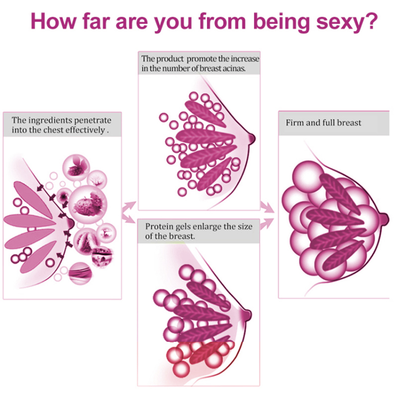 creme para aumentar os seios no atacado de marca pr&oacute;pria (6) 