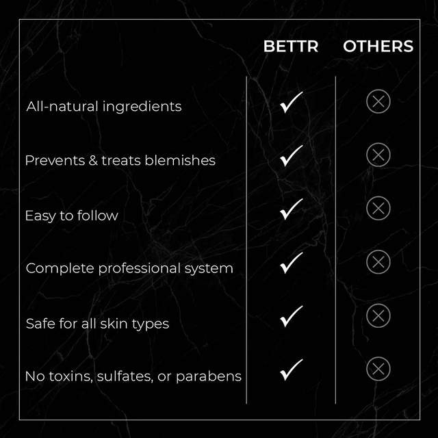  Limpeza Orgânica Hidratante Cuidados com a Pele para Homens